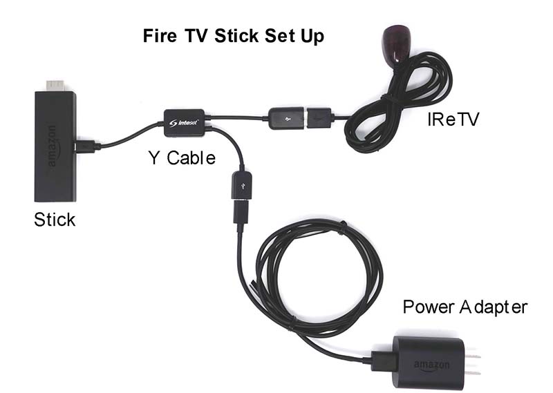 Fire TV Cube has a Micro USB port for an Ethernet Adapter and an  Infrared port